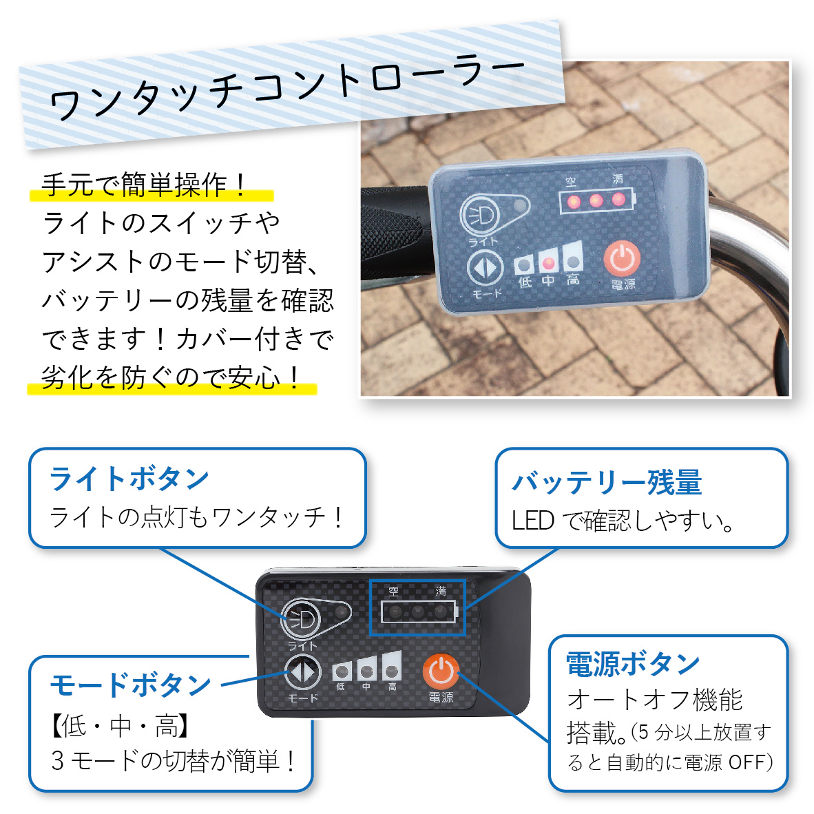 ミムゴ 電動アシスト自転車 E-PARTON電動アシスト三輪自転車SB 前輪20