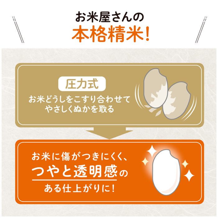 つきたて風味 象印 家庭用精米機 BR-WB10-WA ホワイト 大容量 1升