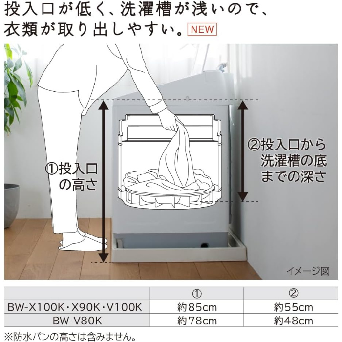 ビートウォッシュ 日立 全自動洗濯機 8kg BW-V80K-W ホワイト : 家電と