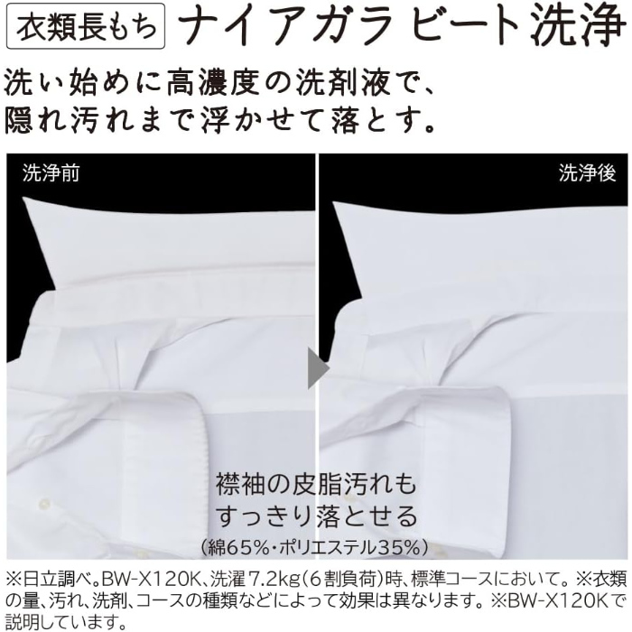 ビートウォッシュ 日立 全自動洗濯機 8kg BW-V80K-W ホワイト : 家電と