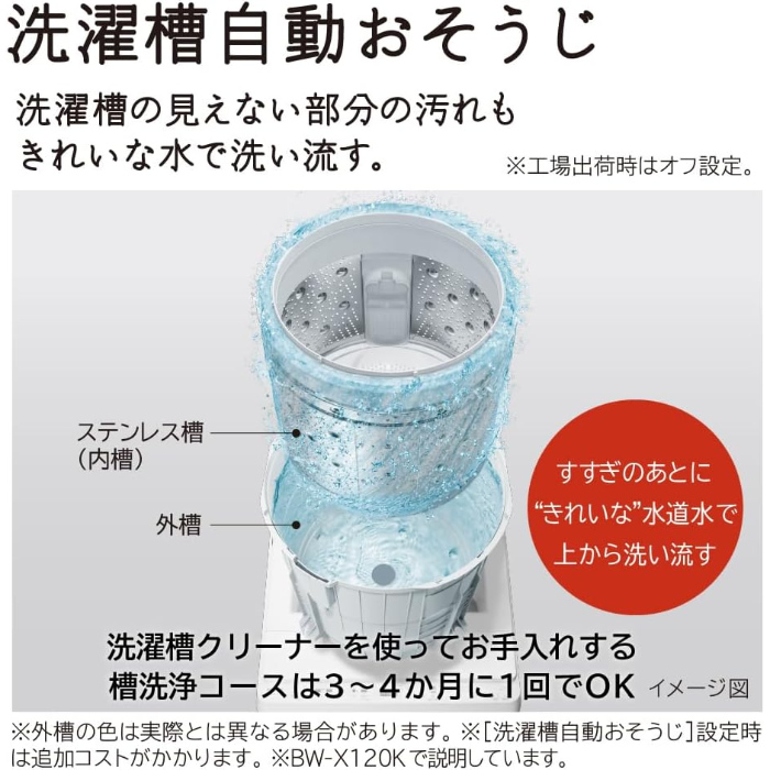 ビートウォッシュ 日立 全自動洗濯機 8kg BW-V80K-W ホワイト : 家電と