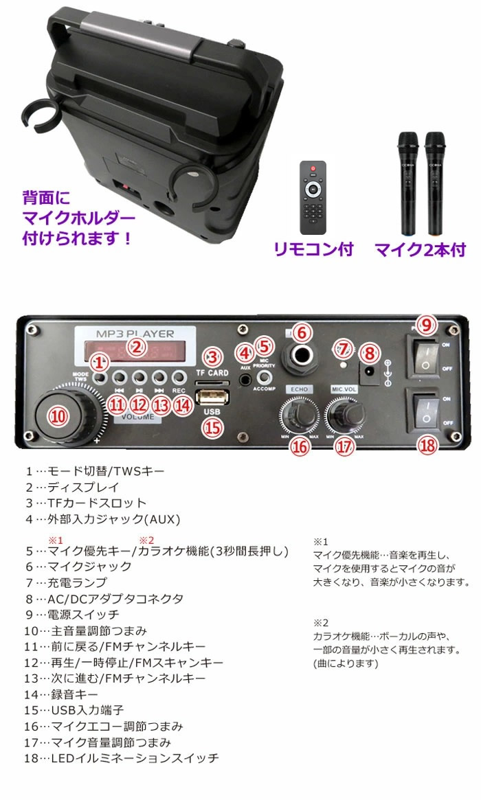 CICONIA（チコニア） デスクトップスピーカー CDD160A【80サイズ
