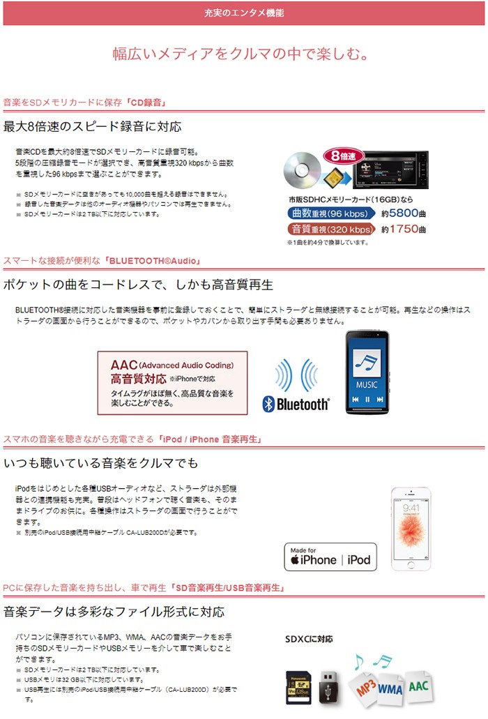 パナソニック 7v型ワイド カーナビ ストラーダ Reシリーズ フルセグ 180mmモデル Cn Re06d Strada Panasonic 100サイズ Cn Re06d 家電と雑貨のemon えもん 通販 Yahoo ショッピング