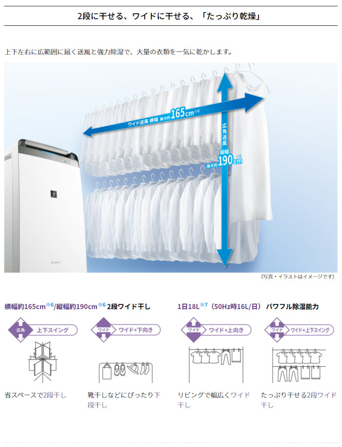 シャ−プ 衣類乾燥除湿機 コンプレッサー方式 CV-N180-W ホワイト系 