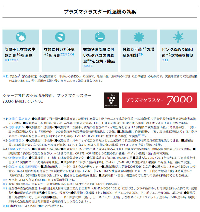 シャ−プ 衣類乾燥除湿機 コンプレッサー方式 CV-N180-W ホワイト系 