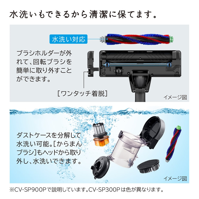 日立（HITACHI） 掃除機 サイクロン式クリーナー パワかるサイクロン
