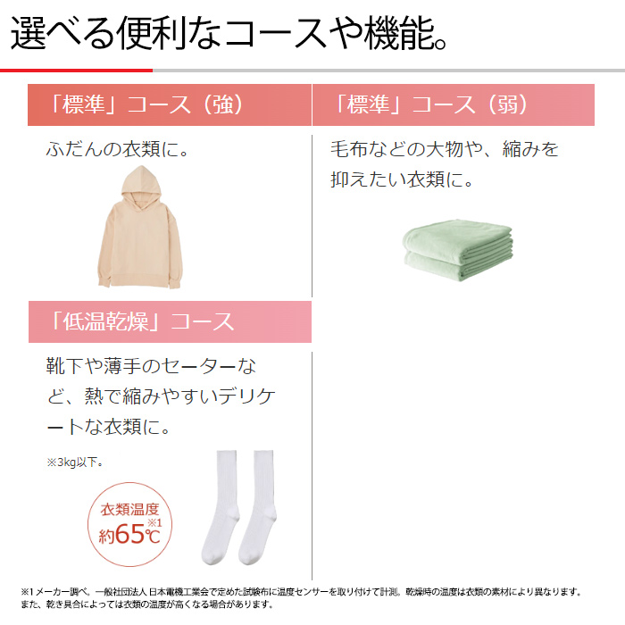 新製品情報も満載 日立 衣類乾燥機 乾燥容量 4kg DE-N40HX W