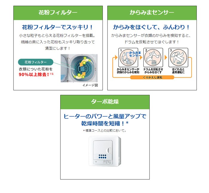 東芝 衣類乾燥機 ED-608-W ピュアホワイト 乾燥容量6kg【200サイズ】 :ED-608-W:家電と雑貨のemon(えもん) - 通販 -  Yahoo!ショッピング