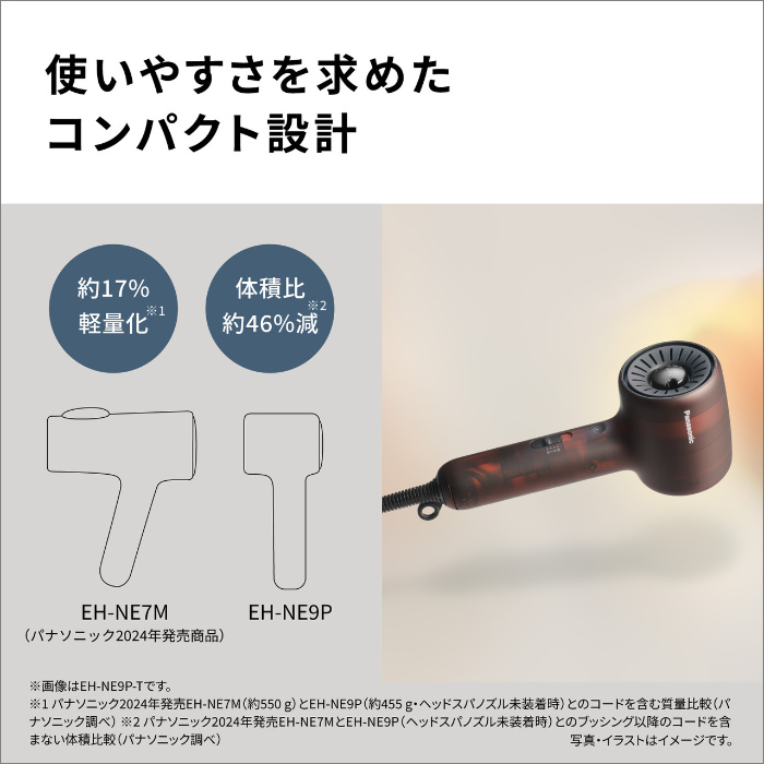 イオニティ パナソニック ヘアードライヤー ヘッドスパノズル付き EH