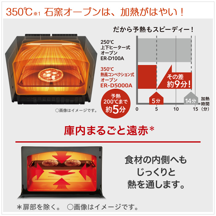 売り切り東芝ER-D5000A(K)30L過熱水蒸気オーブンレンジ石窯ドーム TOSHIBA ER-D5000A-K 東芝 30L 過熱水蒸気オーブンレンジ 石窯