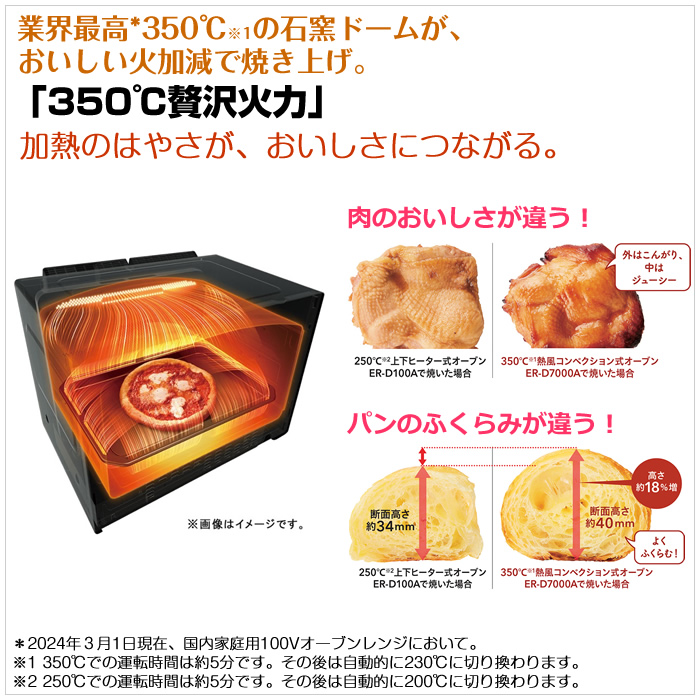 TOSHIBA（東芝） 30L 過熱水蒸気オーブンレンジ 石窯ドーム プレミアム