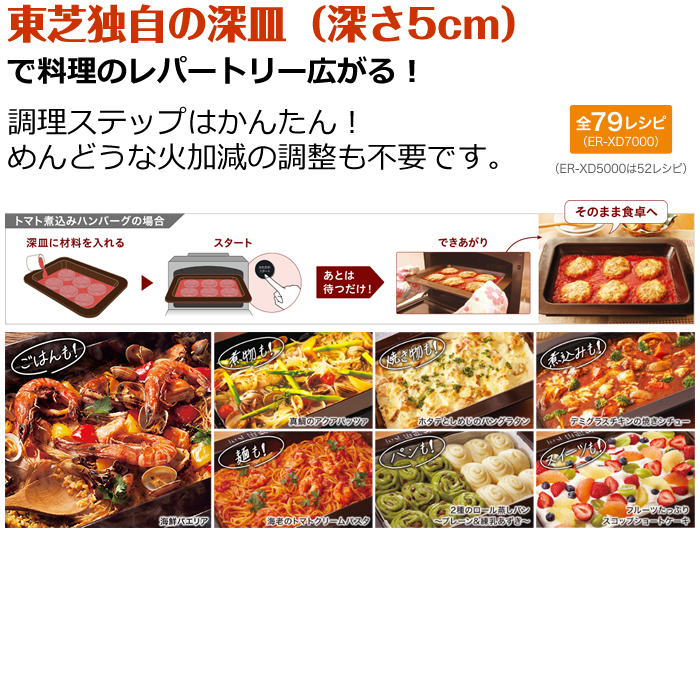 豆菓子見える化大作戦！の徒労 | お出かけ大好き みみみのごはん
