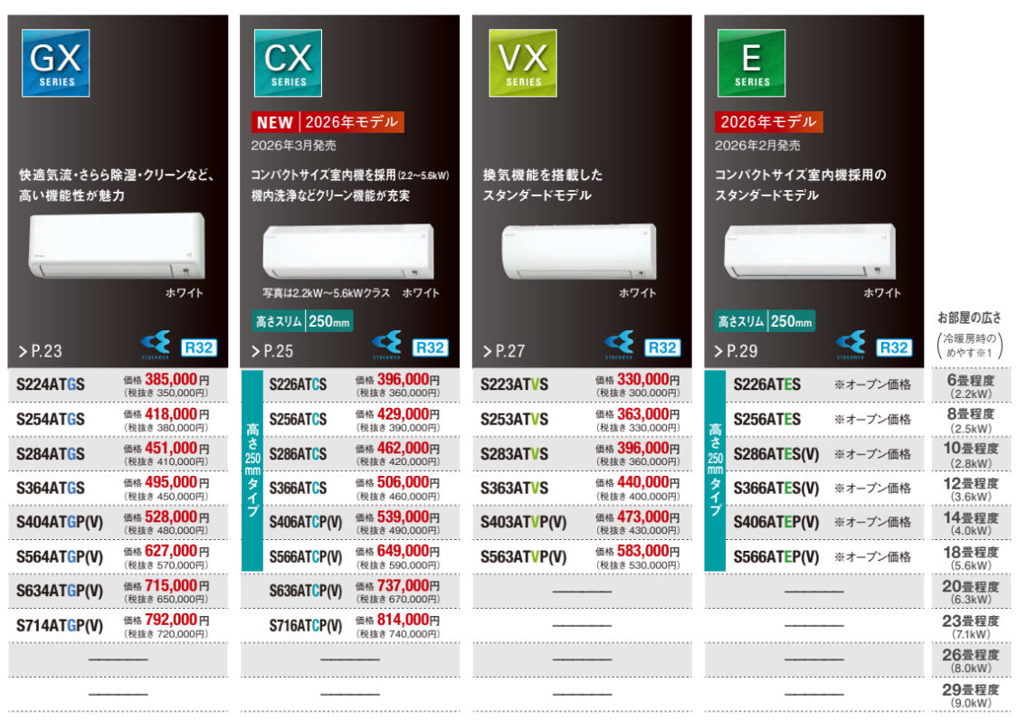 ダイキン（DAIKIN） エアコン 6畳用 2.2kW CXシリーズ 2026年モデル