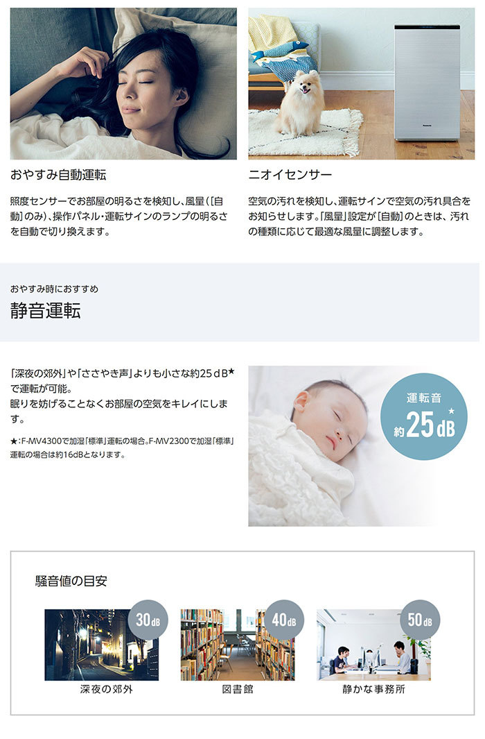 Panasonic（パナソニック） 次亜塩素酸 空間除菌脱臭機 ジアイーノ 