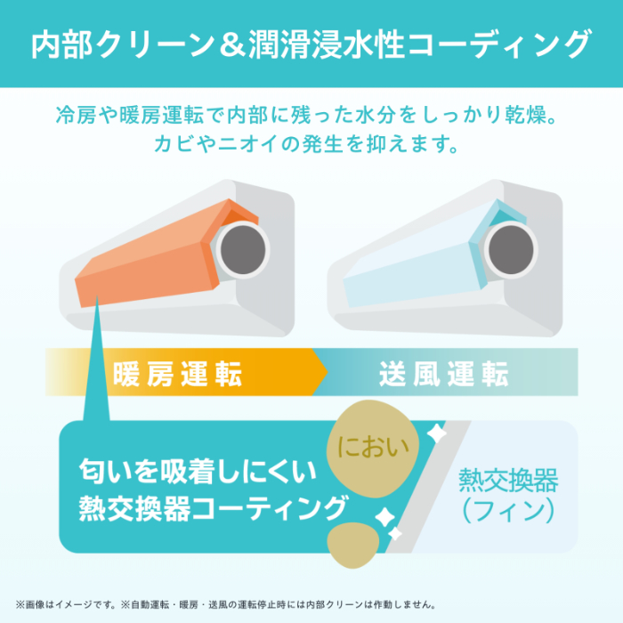 ハイセンス（HISENSE） エアコン 14畳用 4.0kW 200V 2025年モデル 住設