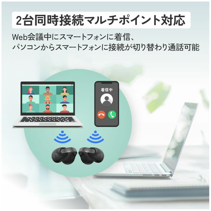 JVCケンウッド Victor ビクター イヤーカフ型 完全ワイヤレス