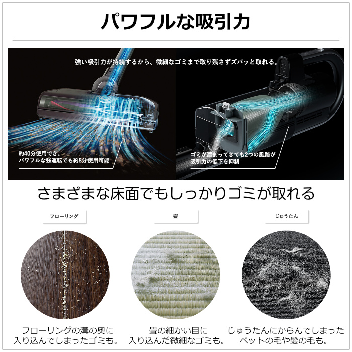 iNSTICK 三菱電機 掃除機 紙パック式 クリーナー ZUBAQ HC-JK2E-B