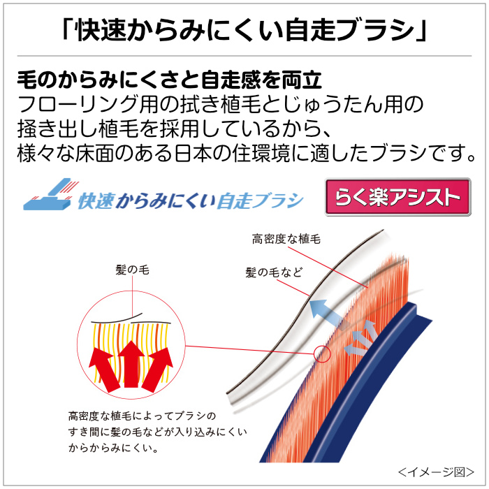 iNSTICK 三菱電機 掃除機 紙パック式 クリーナー ZUBAQ HC-JK2E-B