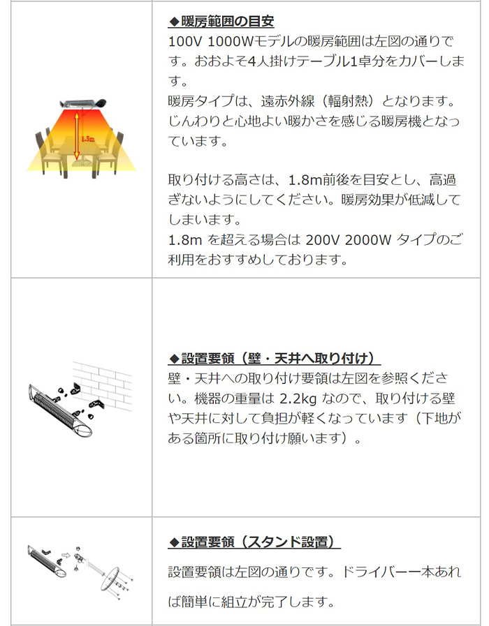 クレスター 赤外線ヒーター ペガサス 壁 天井取付モデル 200V IP65防水
