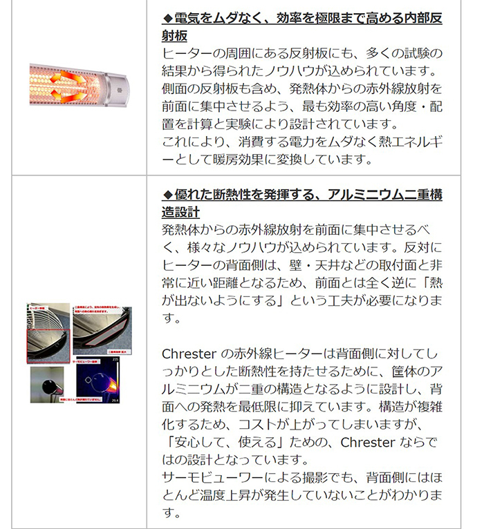 クレスター 赤外線ヒーター 小型 フェアリー 壁 天井取付 200V IP65