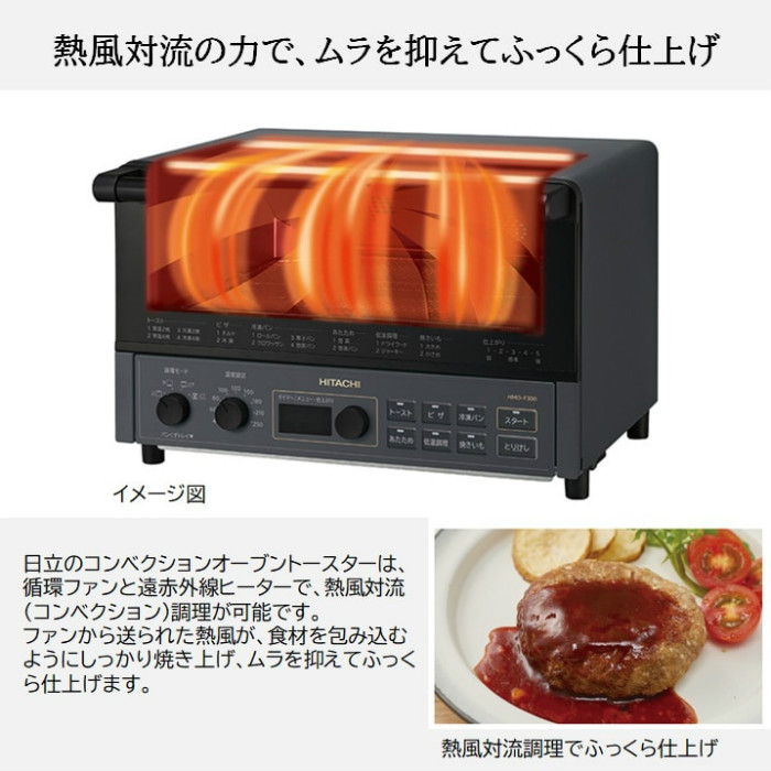 日立（HITACHI） コンベクションオーブントースター 角型パン4枚対応