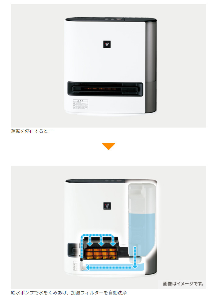 プラズマクラスター シャ−プ 加湿 セラミックファンヒーター 電気暖房