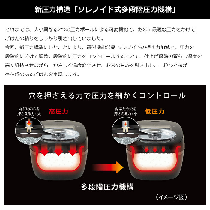 タイガー魔法瓶 タイガー 炊飯器 1升炊き 圧力IHジャー炊飯器 炊きたて