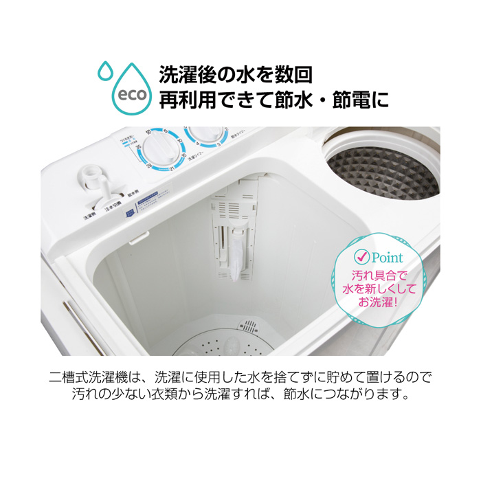 マクスゼン 二槽式洗濯機 6kg JW60KS01｜emon-shop｜03