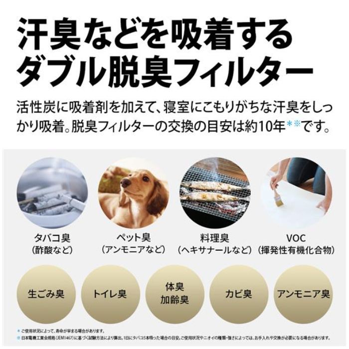 SHARP（シャープ） 加湿空気清浄機 空清〜13畳 プラズマクラスター