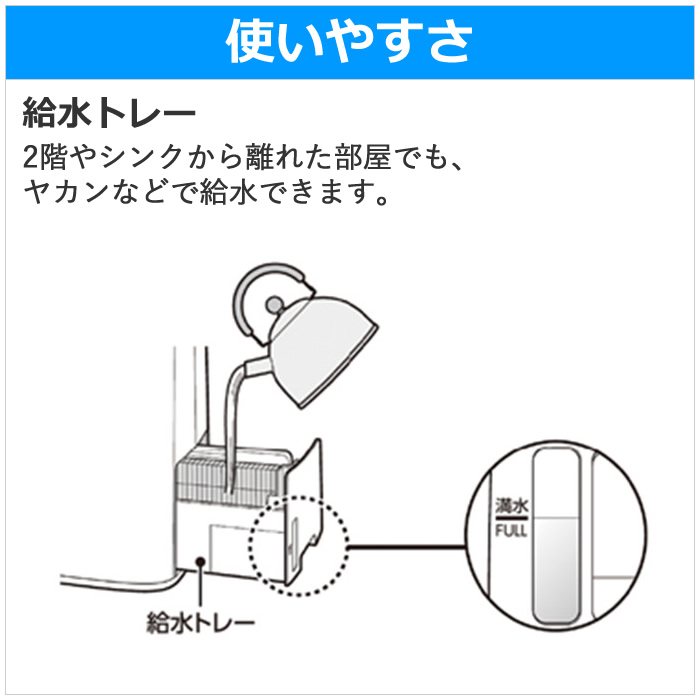 プラズマクラスター シャープ 加湿空気清浄機 KI-RS40-W ホワイト系