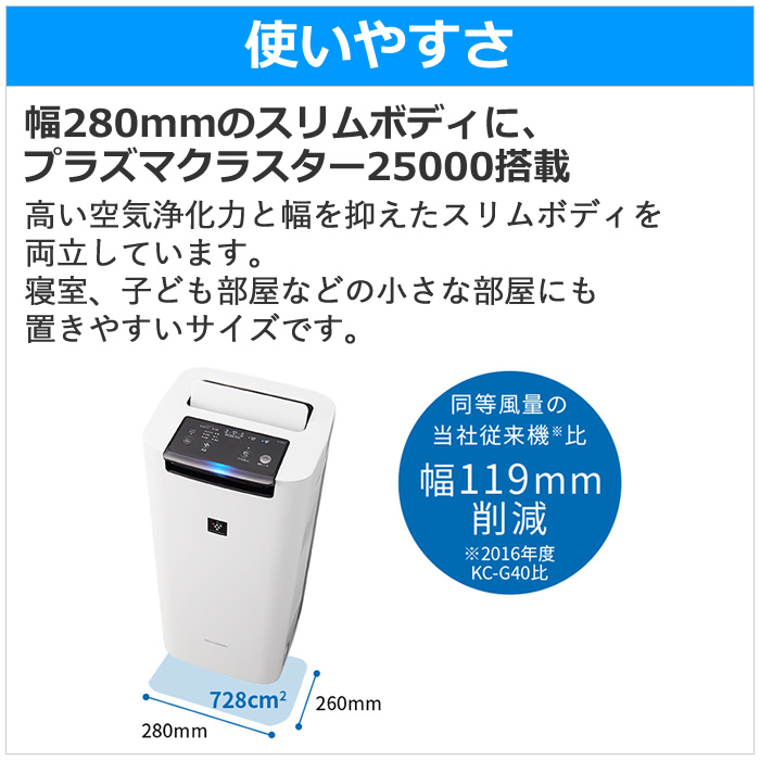 SHARP プラズマクラスター25000　KI-RS40-W ホワイト プラズマクラスター シャープ 加湿空気清浄機 KI-RS40-W ホワイト系