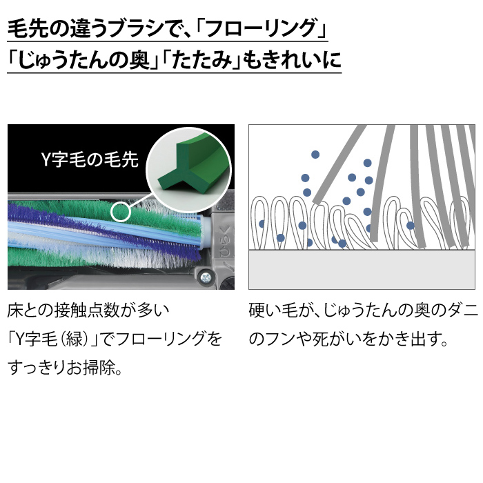 Panasonic パナソニック 掃除機 紙パック式 クリーナー 自走式 Panasonic パナソニック 掃除機 紙パック式 クリーナー 自走式