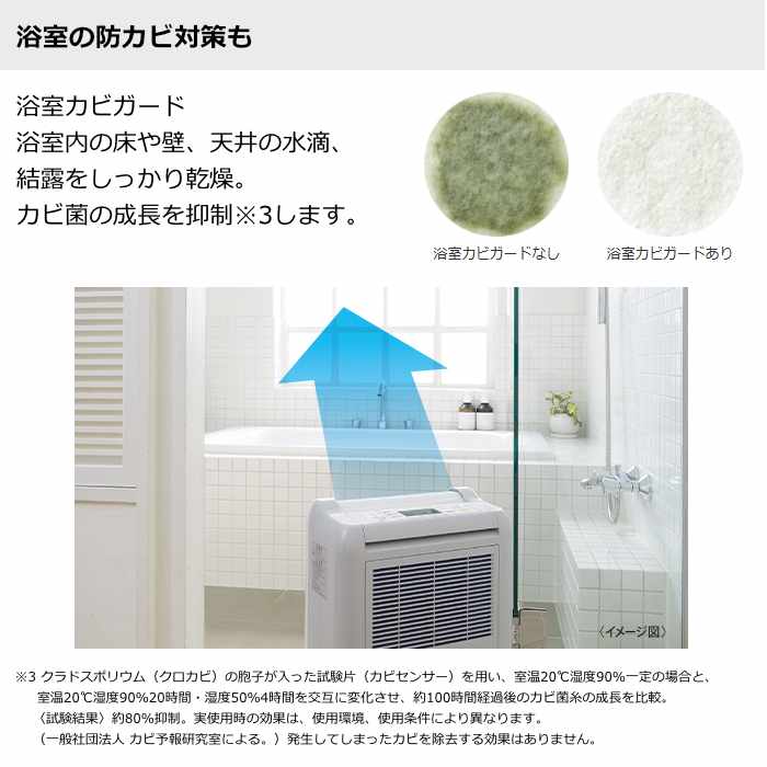 三菱電機（MITSUBISHI ELECTRIC） 衣類乾燥除湿機 部屋干しおまかせ
