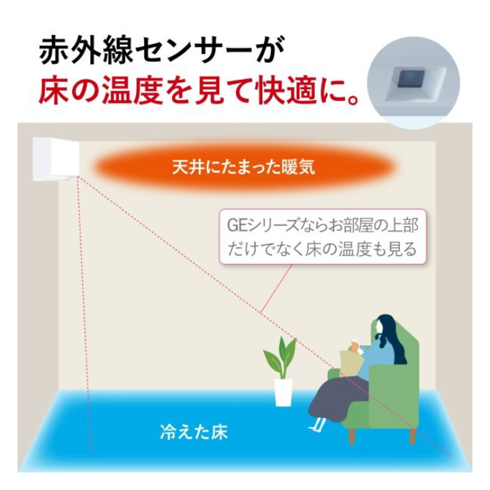 霧ヶ峰 エアコン 6畳用 三菱電機 2.2kW GEシリーズ 2026年モデル MSZ 霧ヶ峰 エアコン 6畳用 三菱電機 2.2kW GEシリーズ 2026年モデル MSZ