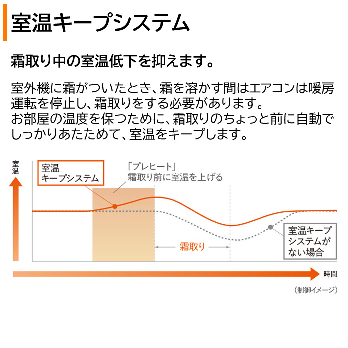 エアコン 6畳用 三菱電機 2.2kW 寒冷地 ズバ暖 霧ヶ峰 XDシリーズ 2024 