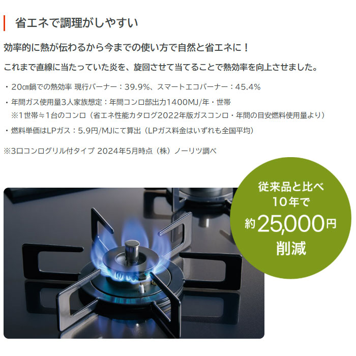 ノーリツ（NORITZ） 都市ガス用 75cm天板ビルトインコンロ Mikke