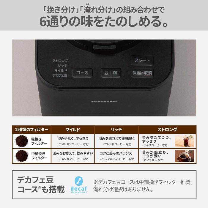 パナソニック コーヒーメーカー 全自動 ミル付き Panasonic（パナソニック） 全自動コーヒーメーカー ミル付き 容量4杯