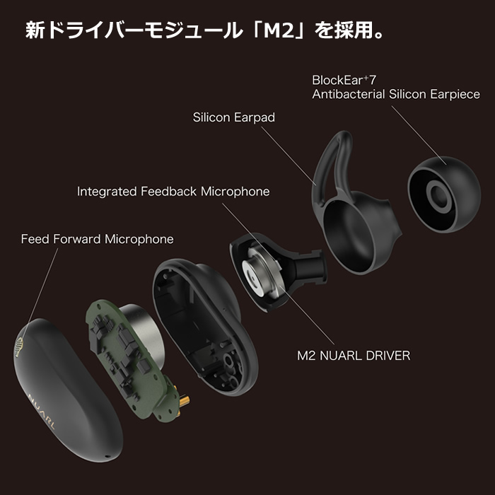 NUARL 完全ワイヤレスイヤホン NEXT 1 EARBUDS LDAC Edition NEXT1L-WE