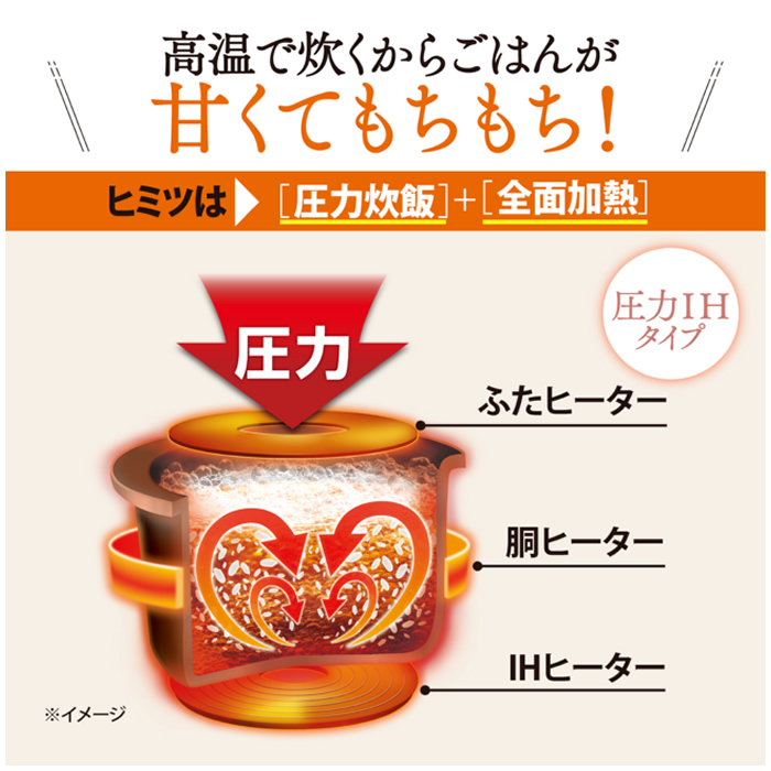 極め炊き 象印 3合炊き 炊飯器 圧力IH炊飯ジャー NP-RU05-BZ スレート
