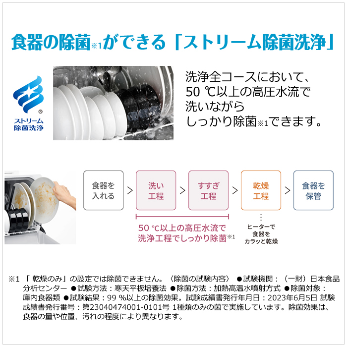 Panasonic（パナソニック） 食器洗い乾燥機 約3人分 食器18点 NP-TCR5