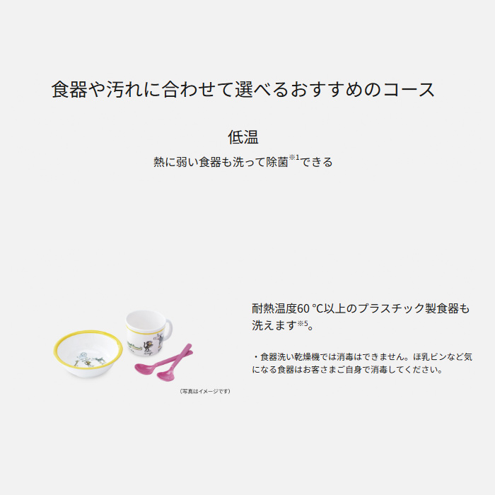 Panasonic（パナソニック） 食器洗い乾燥機 食器点数 40点 ストリーム