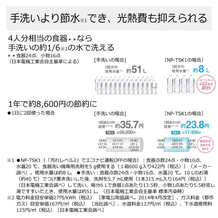 パナソニック 食器洗い乾燥機 スリム食洗機 NP-TSK1-W ホワイト