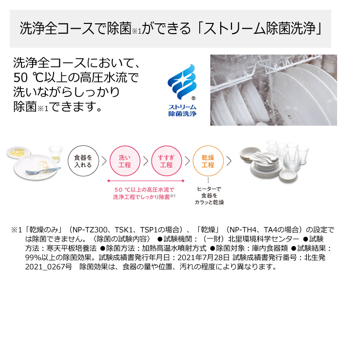 お値引きしました【新品未使用】パナソニック食器洗い乾燥機 スリムタイプ タンク式 ホワイト NP-TSP1-W Panasonic（パナソニック） 食器洗い乾燥機 タンク式 スリムタイプ NP