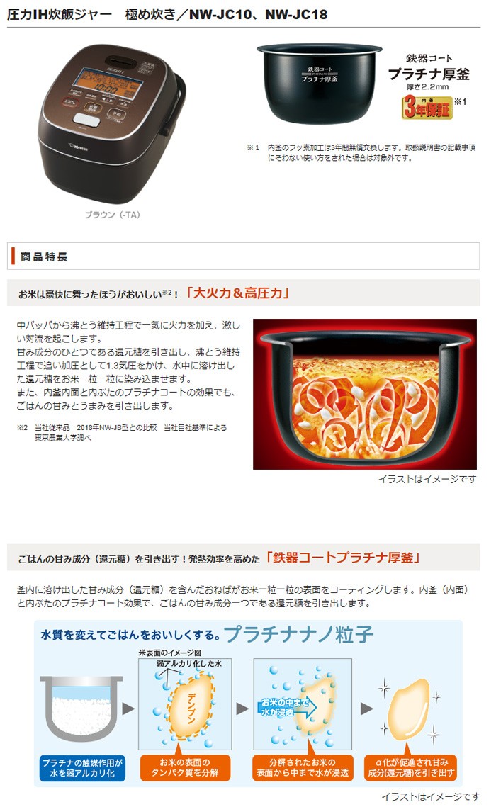 人気特価 安心の30日以内返品ok 条件付 象印 ブラウン 100サイズ Nw Jc18 Ta 極め炊き 圧力ih炊飯ジャー 炊飯器 1升炊き 炊飯器 Albinofoundation Org