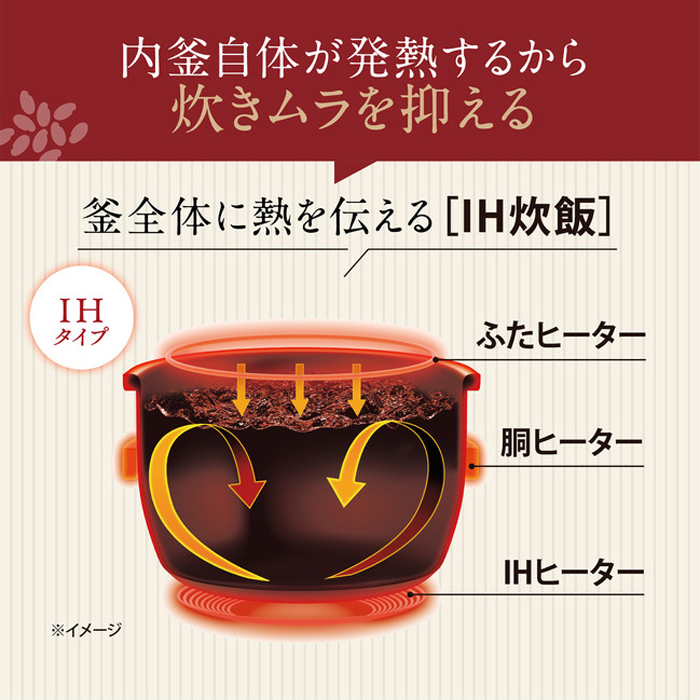 極め炊き 象印 炊飯器 1升炊き IH炊飯器 IHタイプ NW-QA型 NW-QA18-BA
