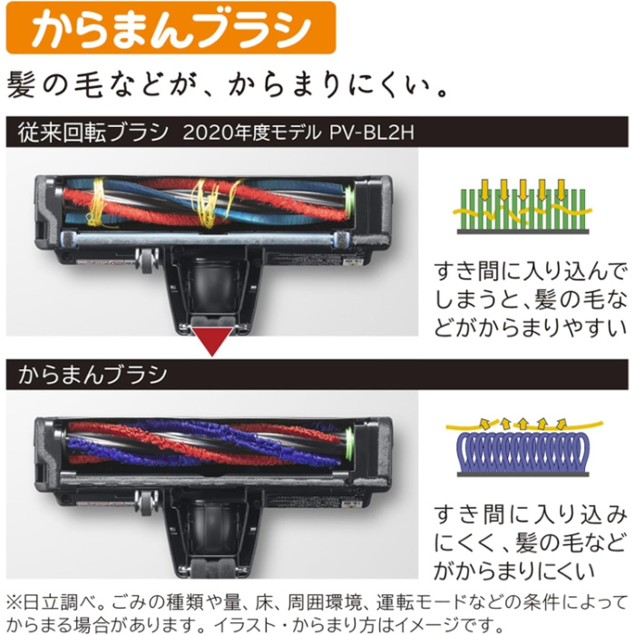 美品】2024製 日立スティッククリーナー本体 モーターブラシ付き 生活