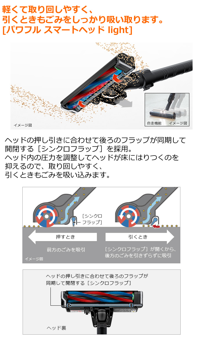 日立（HITACHI） 掃除機 コードレス スティック クリーナー ラクかる
