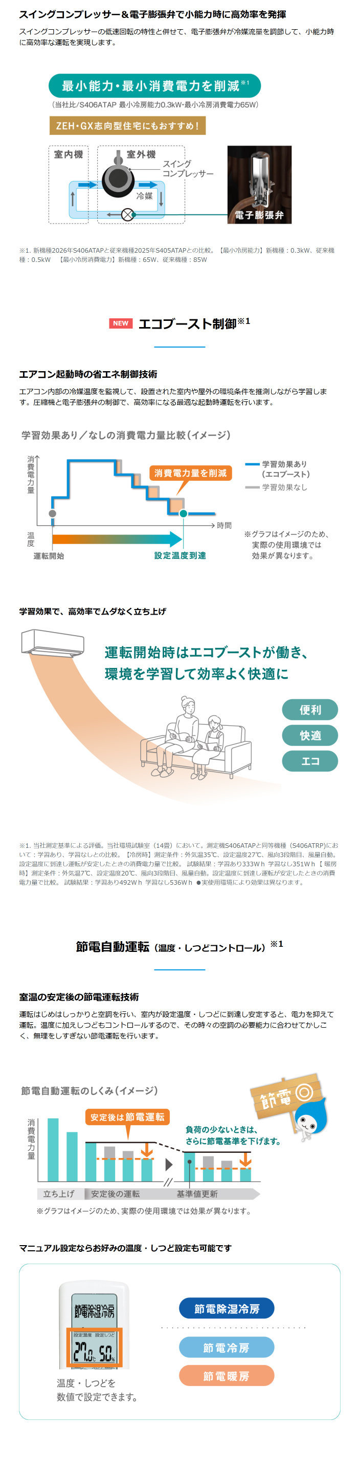 ダイキン（DAIKIN） エアコン 26畳用 8.0kW 200V AXシリーズ 2026年