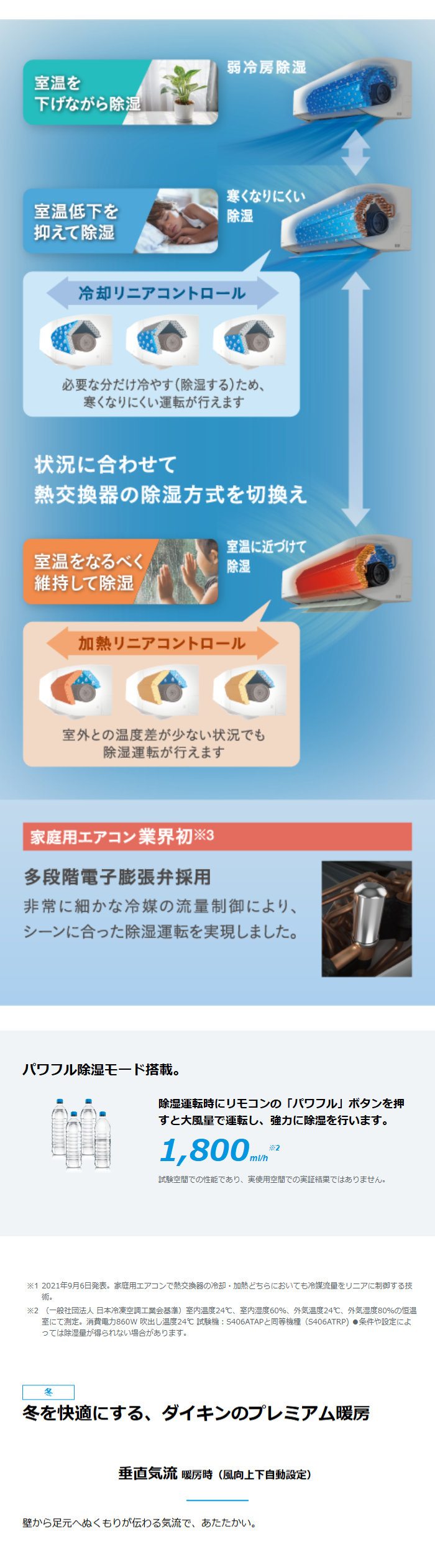 ダイキン（DAIKIN） エアコン 6畳用 2.2kW AXシリーズ 2026年モデル