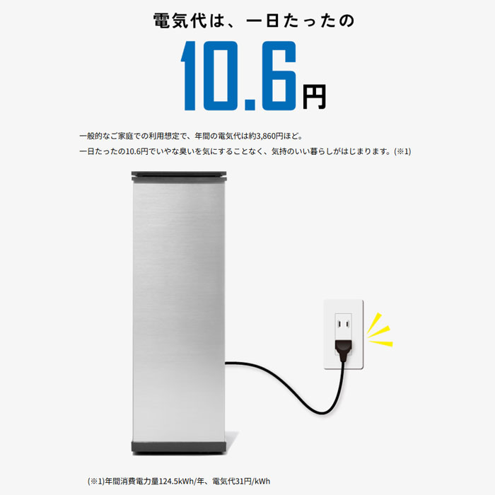 SANKA サンカ 冷やすゴミ箱 CLEAN BOX クリーンボックス 20L SCB-020BK